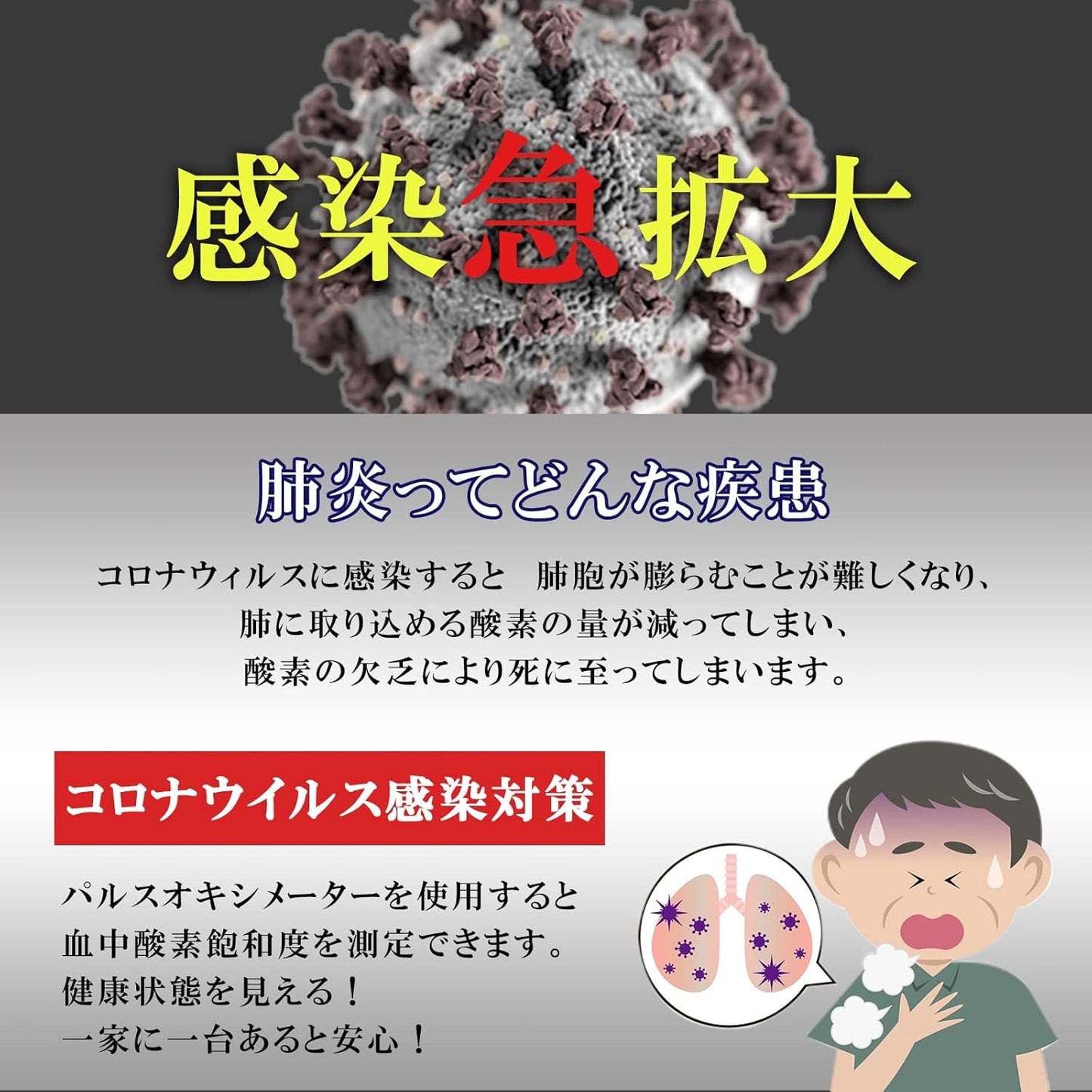 Mediken Luxury Accessories 4-Piece Set, Pulse Oximeter, Heart Rate Monitor, Pulse Monitor, For Home Use, For Traveling, Home, Climbing, LED Display, Easy To Read High Accuracy