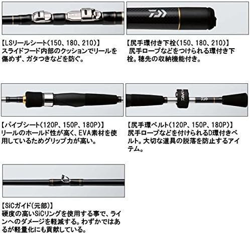 Beginner Raft Fishing Set, Right Handle, Rod Reel Line Set of 3 (Daiwa Flying Dragon, 150P / V, Black Oh Light, Right Raft No. 2)