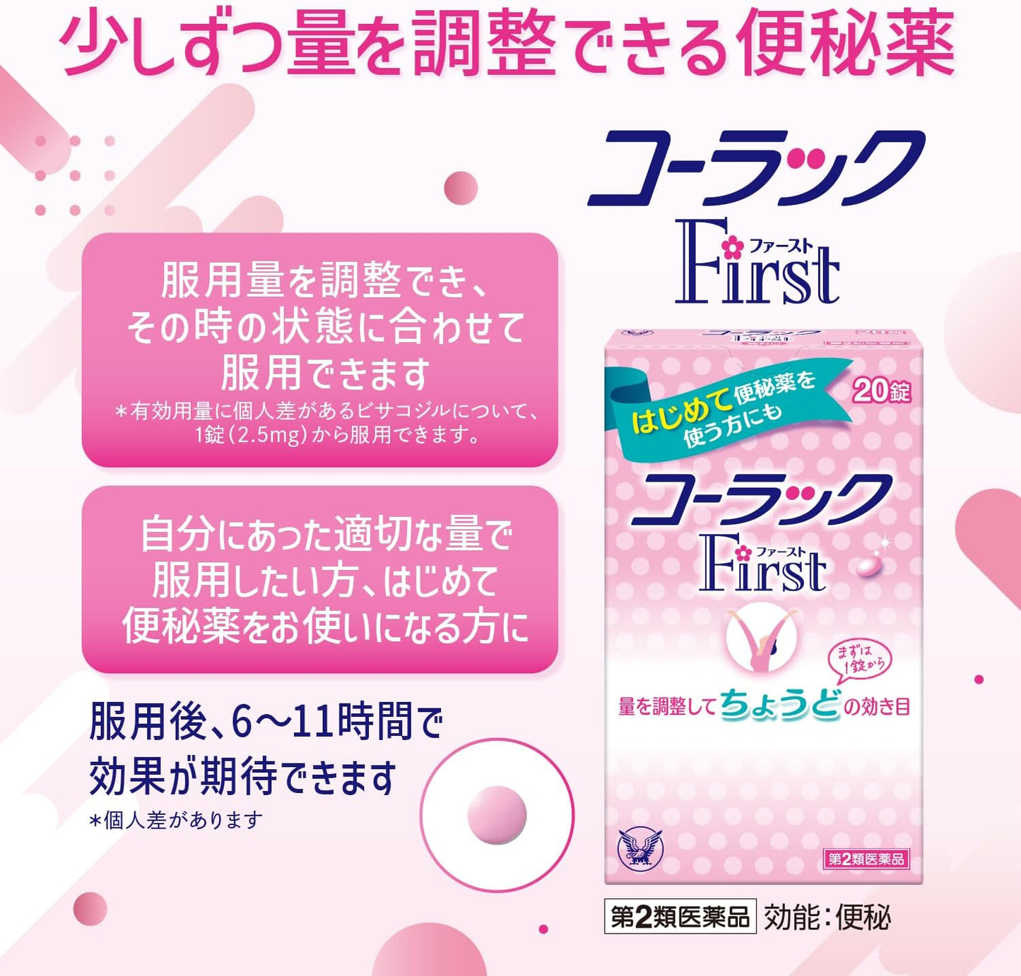 【第2類医薬品】コーラックファースト 40錠