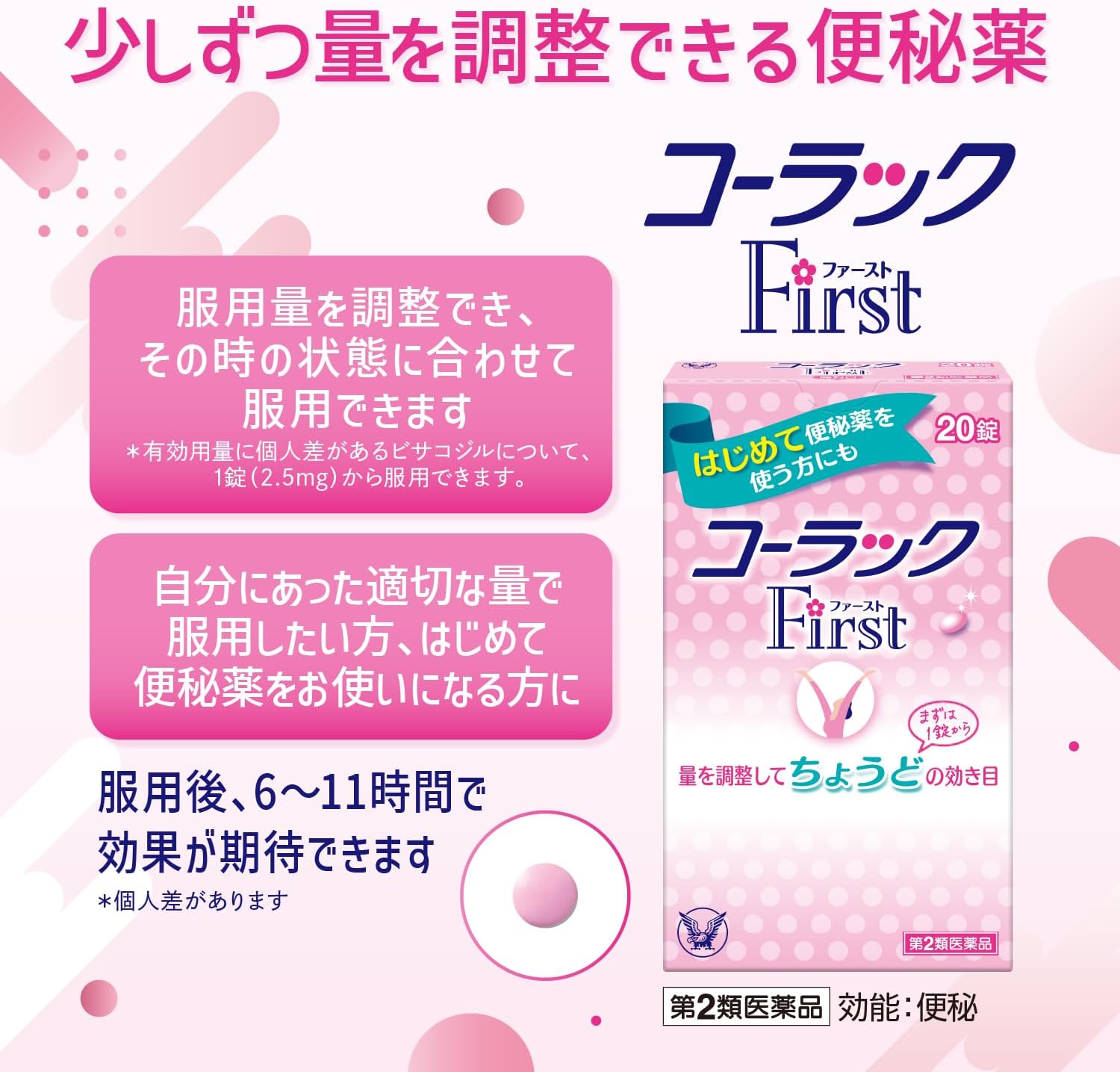【第2類医薬品】コーラックファースト 40錠
