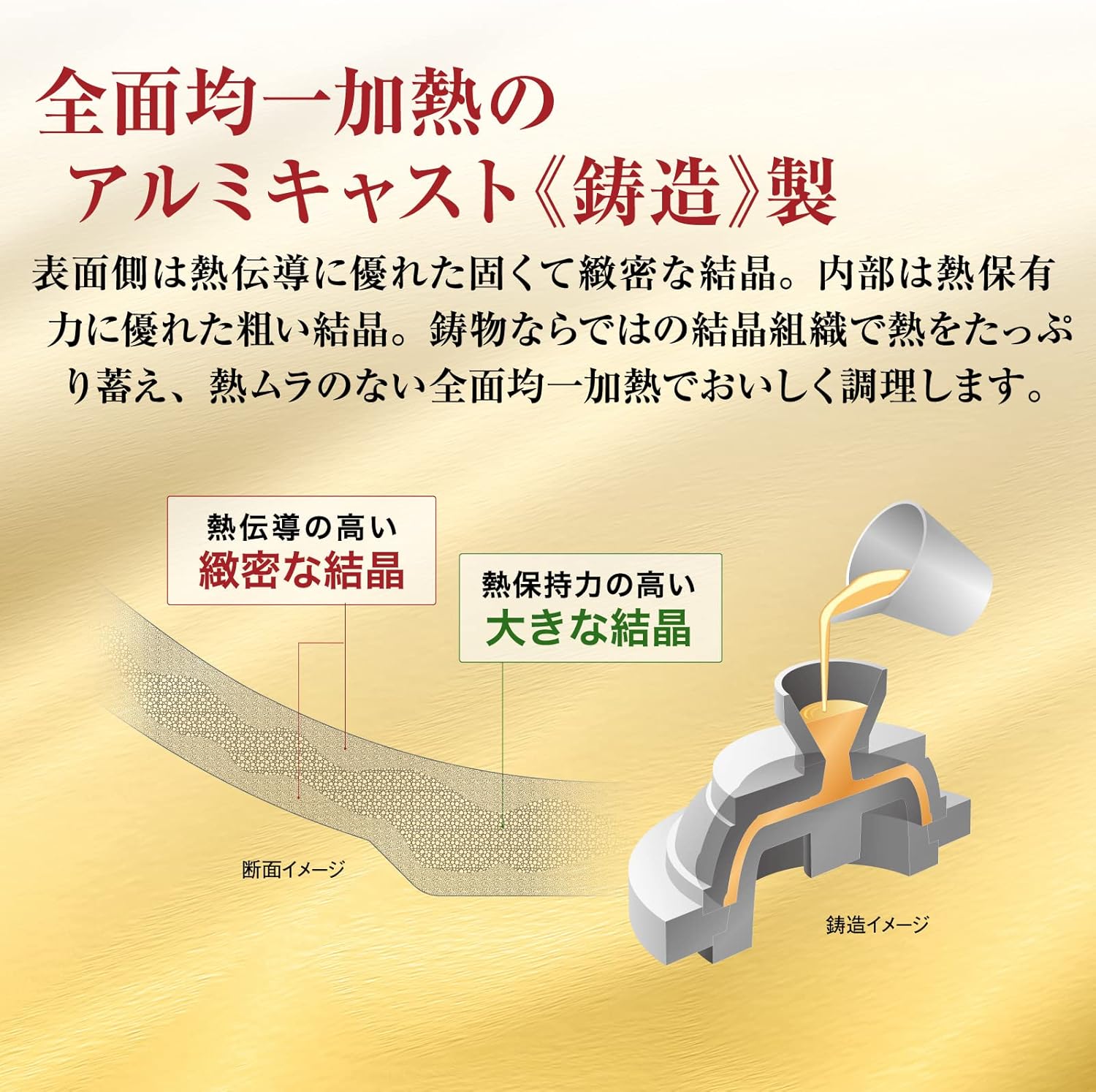 Hokuriku Aluminum Fry Pan, 11.0 inches (28 cm), Lightweight, Aluminum, Gas Fire, Made in Japan, Deep, Lightest in Series, Uniform Heating Throughout, Time-saving Frying Pan, Durable, Frying Pan Made