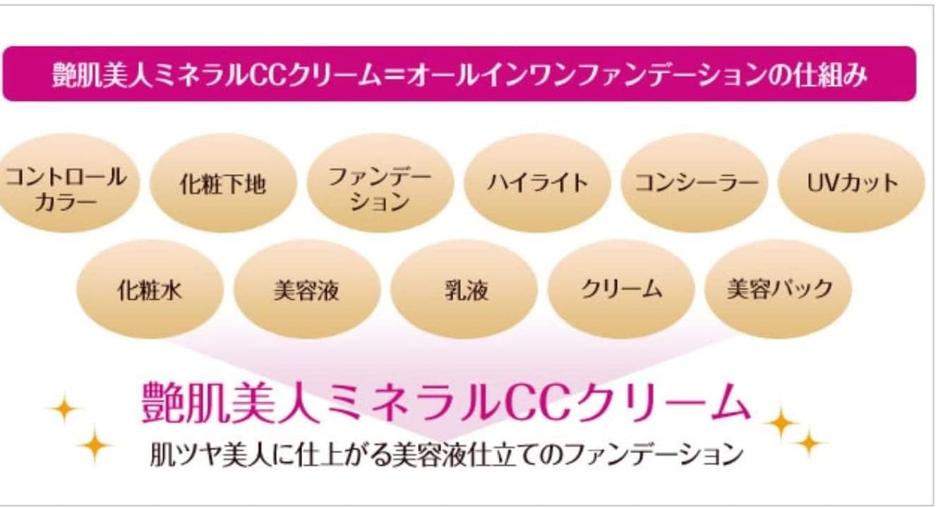 Purry Dew Glossy Skin Beauty Mineral CC Cream, 1.1 oz (30 g), Silky Beige, Set of 2