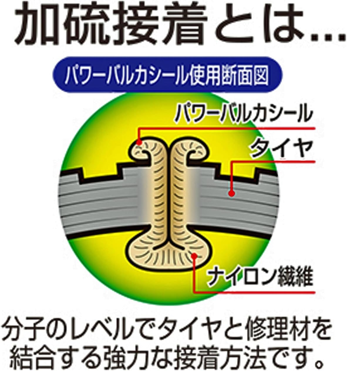 BAL No. 831 Power Vulca Seal Type