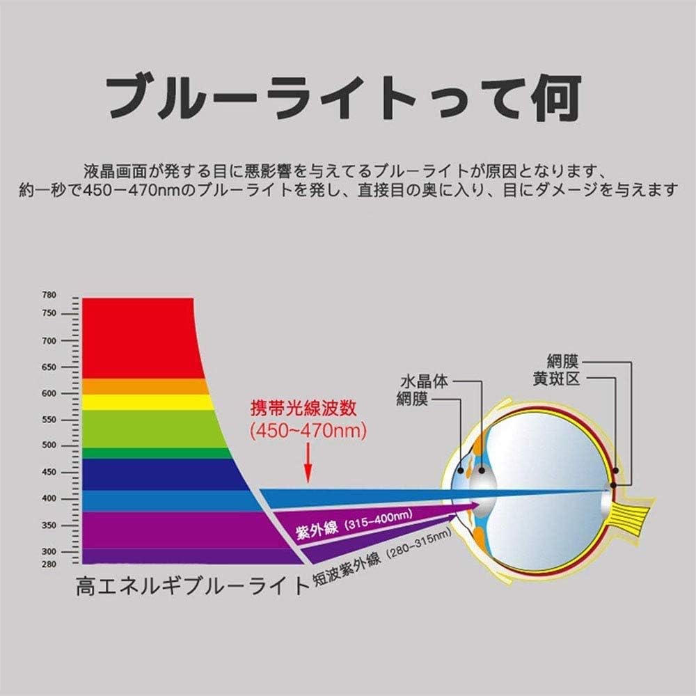 Artisan Kudo Xperia 1 II Glass Film, Blue Light Cut, SO-51A, SOG01, Compatible Film, 3D, Xperia 1, Mark 2, 9H Hardness, Full Protection, Anti-Fingerprint