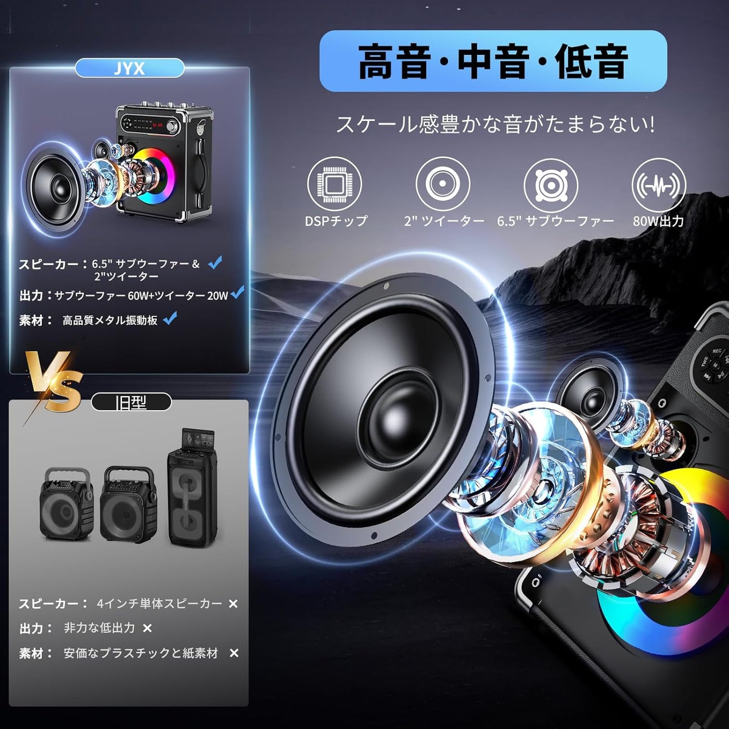 JYX Speaker Set, Speaker, Wireless Mic, 2 x Bluetooth 5.3, Enhanced Bass Function, Rechargeable, Portable, Suitable for Home Parties, Karaoke, Street Speeches, Meetings, School Events, Seminars, Outdoors, Disaster Prevention, Road Live Events, and More
