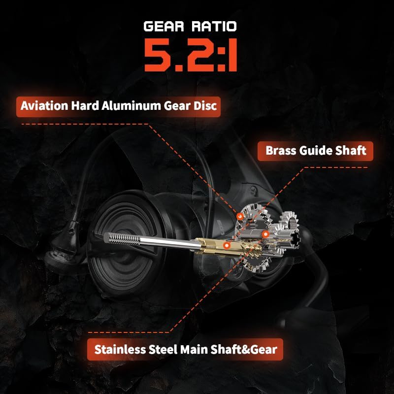 SCYLLA II 4.3 oz (122 g) Lightweight Spinning Reel | Carbon Frame, 5.2:1 Gear Ratio, 4 kg Drag|1000/1000 Small Size | For Micro Trout & Bass Finesse