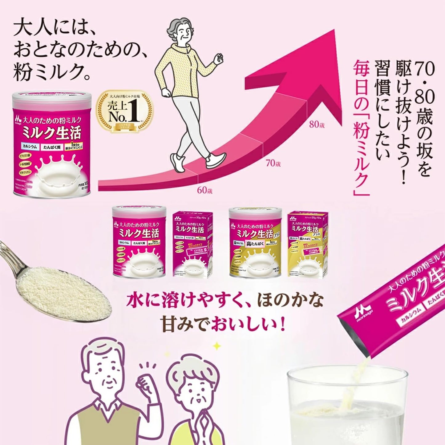 Milk Lifestyle Plus Stick Type for Adults (1 Bottle, 0.7 oz (20 g) x 20 Bottles
