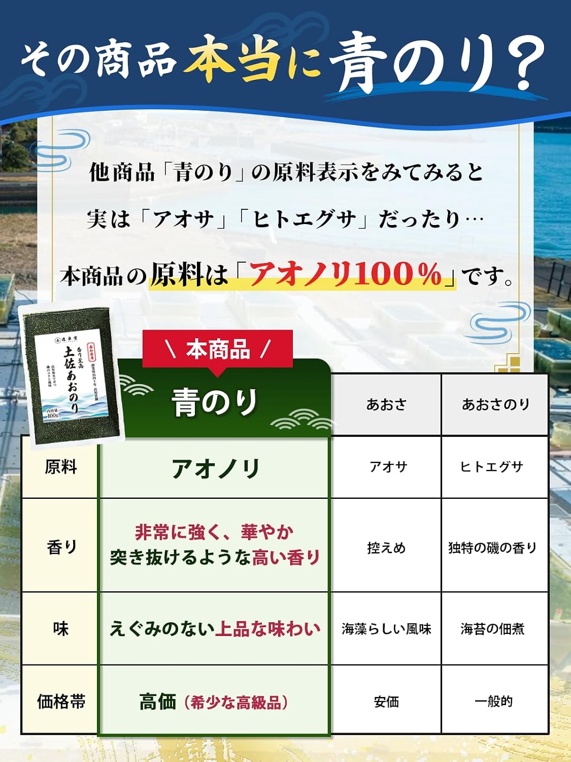 Eitotodo Blue Reeds, High Intellectual Product, Large Amount of 3.5 oz (100 g), Made in Japan, 100% Blue Suji Glue, Made in Japan, Made by Shimantokawa Artisans, Tosa Reeds, 3 Conditions (Color/Scent
