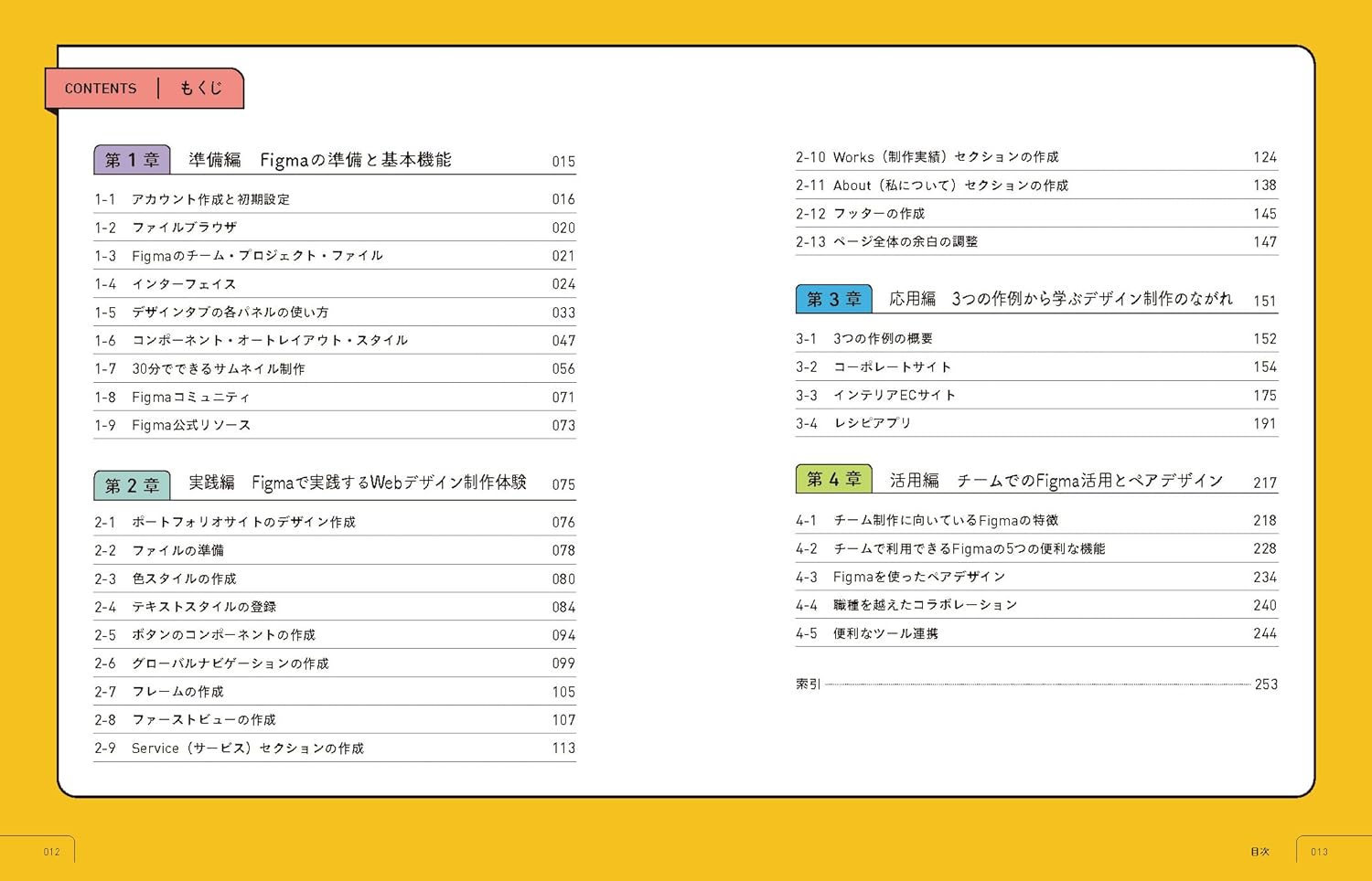 これからはじめるFigma Web・UIデザイン入門 (Compass Web Development)