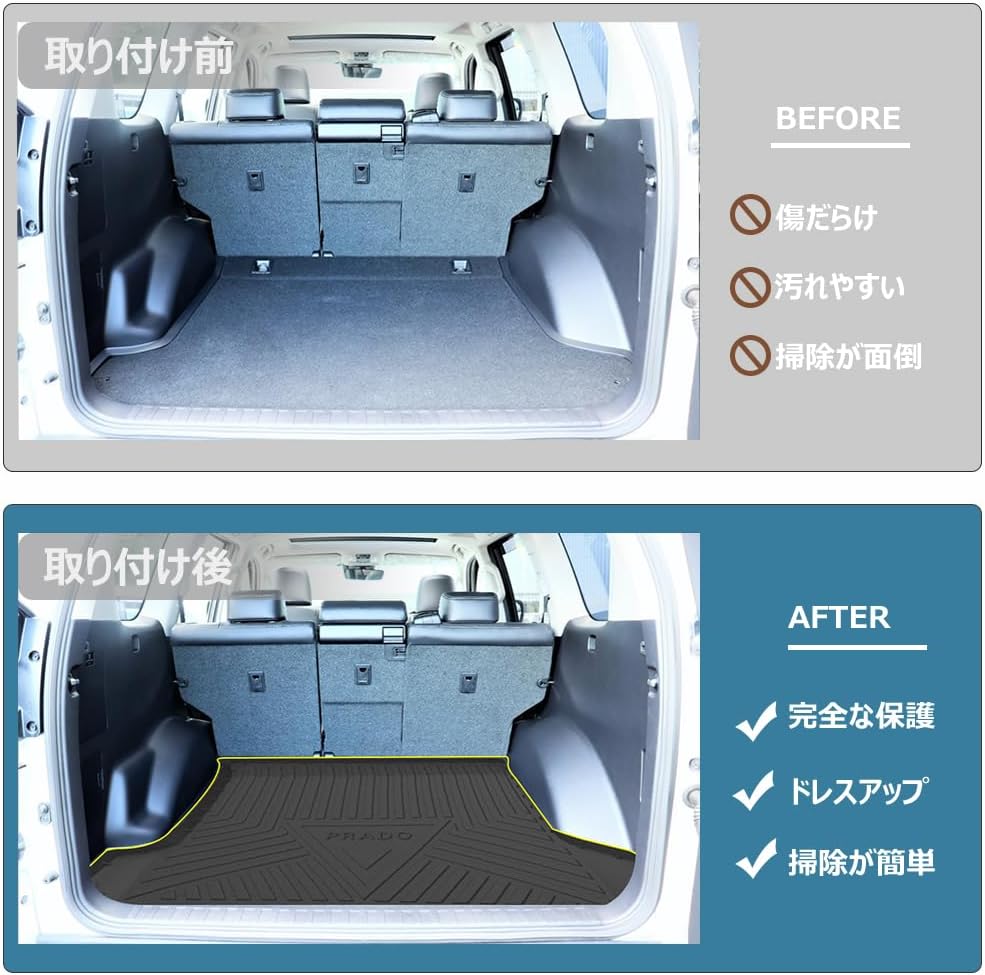 Toyota Land Cruiser Prado 150 Series Early / Late 5 Seater TX/TX L Package TZ-G Compatible with All Grades, Specially Designed for Vehicles, Cargo Mat, Trunk Mat, Luggage Mat, Dirt Resistant,