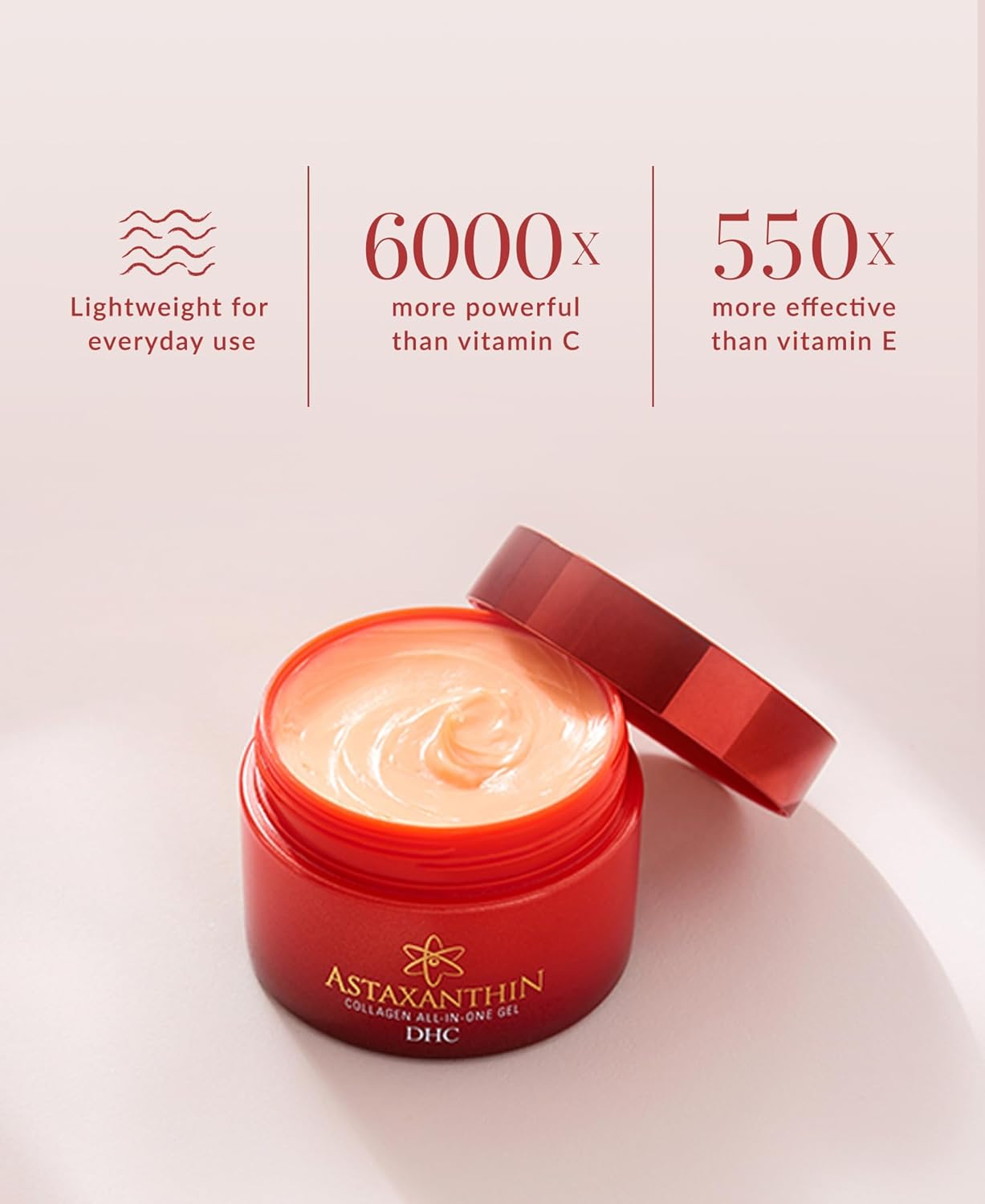 DHC Astaxanthin Collagen All-in-One Gel