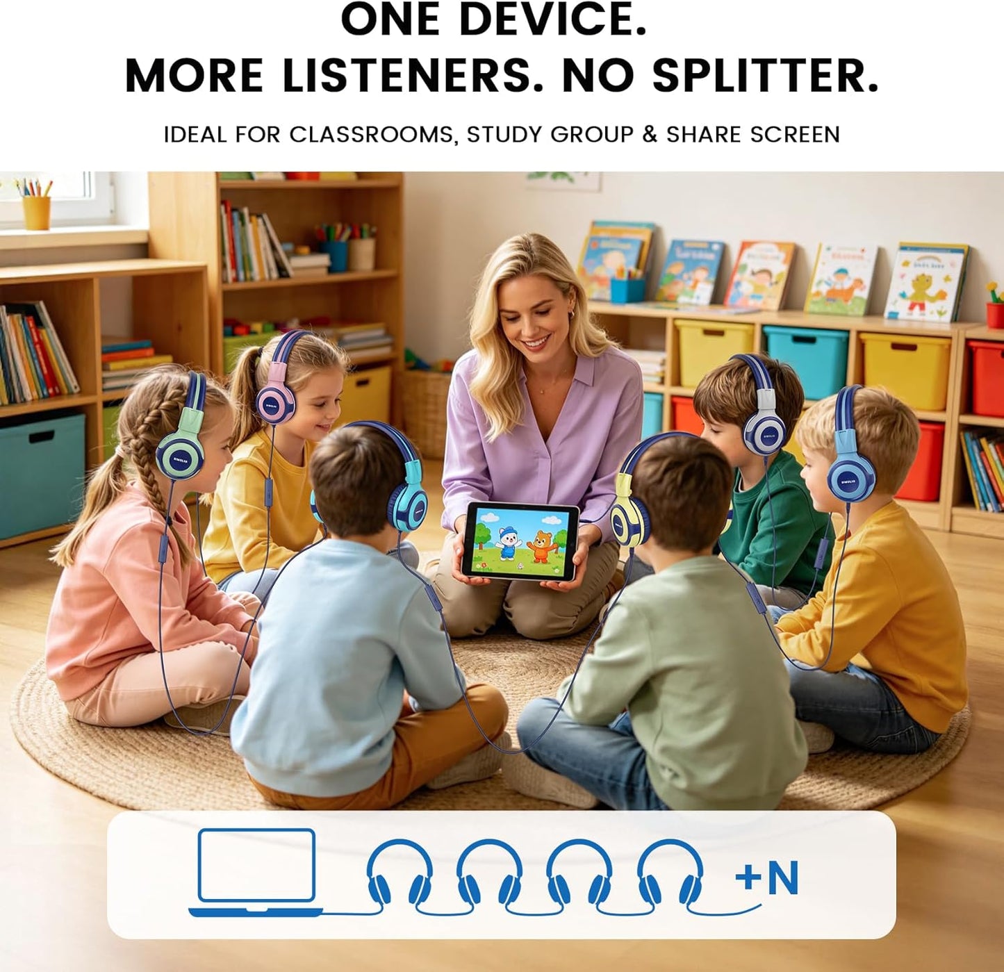SIMOLIO Kids Headphones with Sharing Port Microphone Volume Limit for Children/Boys/Girls/Youth Wired Headphones with 3.5mm Stereo Plug for iPhone/iPad/Kindle/Tablet/Nintendo Switch School/Travel