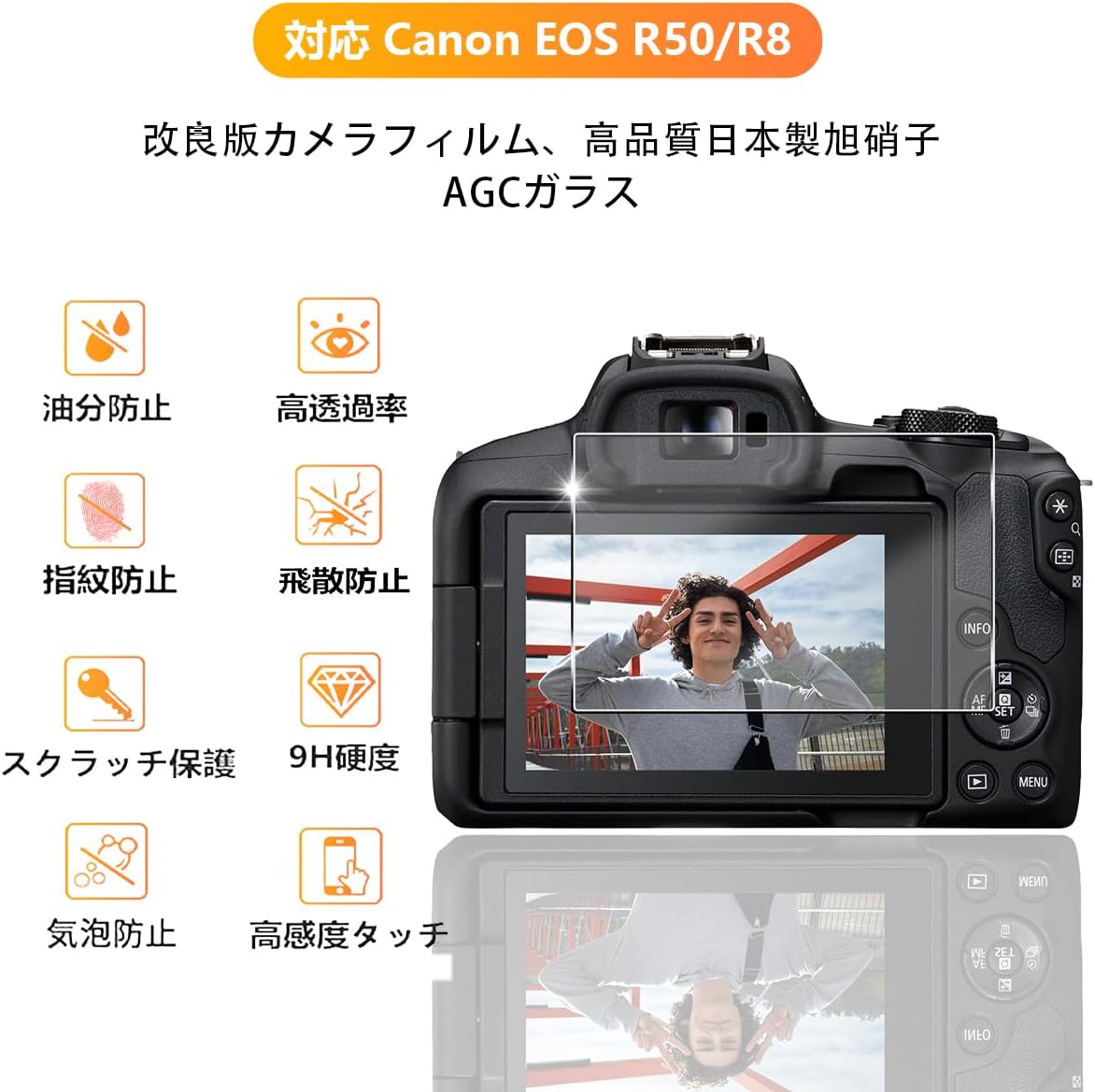 [Set of 2] Canon EOS R50/R8 Protective Film, Glass Film, 2 x Canon R50/R8 Film [Nippon Asahi Glass Material 9H Strength] Compatible with Canon R50 LCD Protective Film, Tempered Glass, High