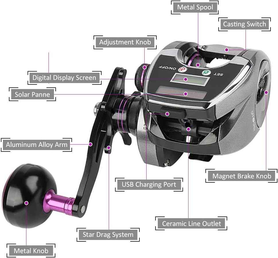Bait Reel, 6+1BB 8.0:1 Ratio Digital Display Baitcasting Reel with Solar Charging System High Speed Fishing Reel with Line Counter
