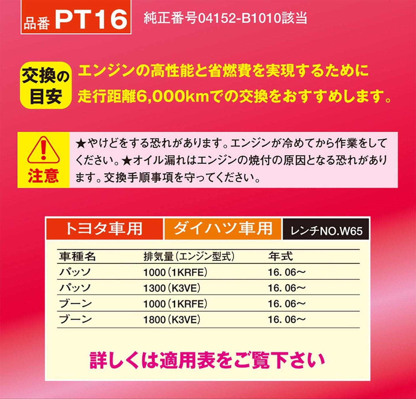 PIAA(ピア) 車用 オイルフィルター オイルエレメント 《当社独自開発のスモールワイドプリーツ採用》 1個入 [トヨタ車用] ハリアー・プリウス・マークII_他 PT16