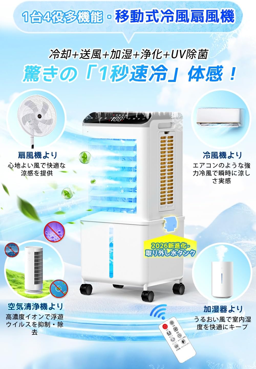 Cooling Fan (2026 Latest Evolution & 3 Directions for Water Absorption & Convenient Drainage) Cooling Fan, Powerful, Spot Cooler, 2.2 gal (10 L) Large Capacity, Negative Ion Generation, 3 Modes, 3 Air