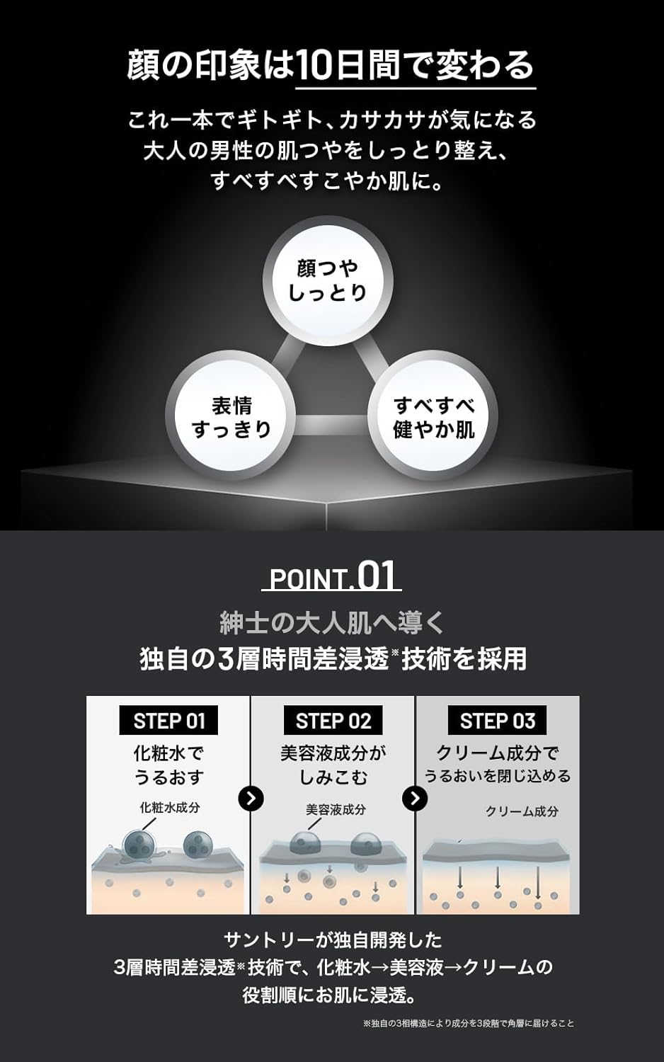 Suntory Varon All-in-One Men's Skincare Serum, Skin Lotion (Original, 1.4 fl oz (40 ml) (Enough For About 20 Days))