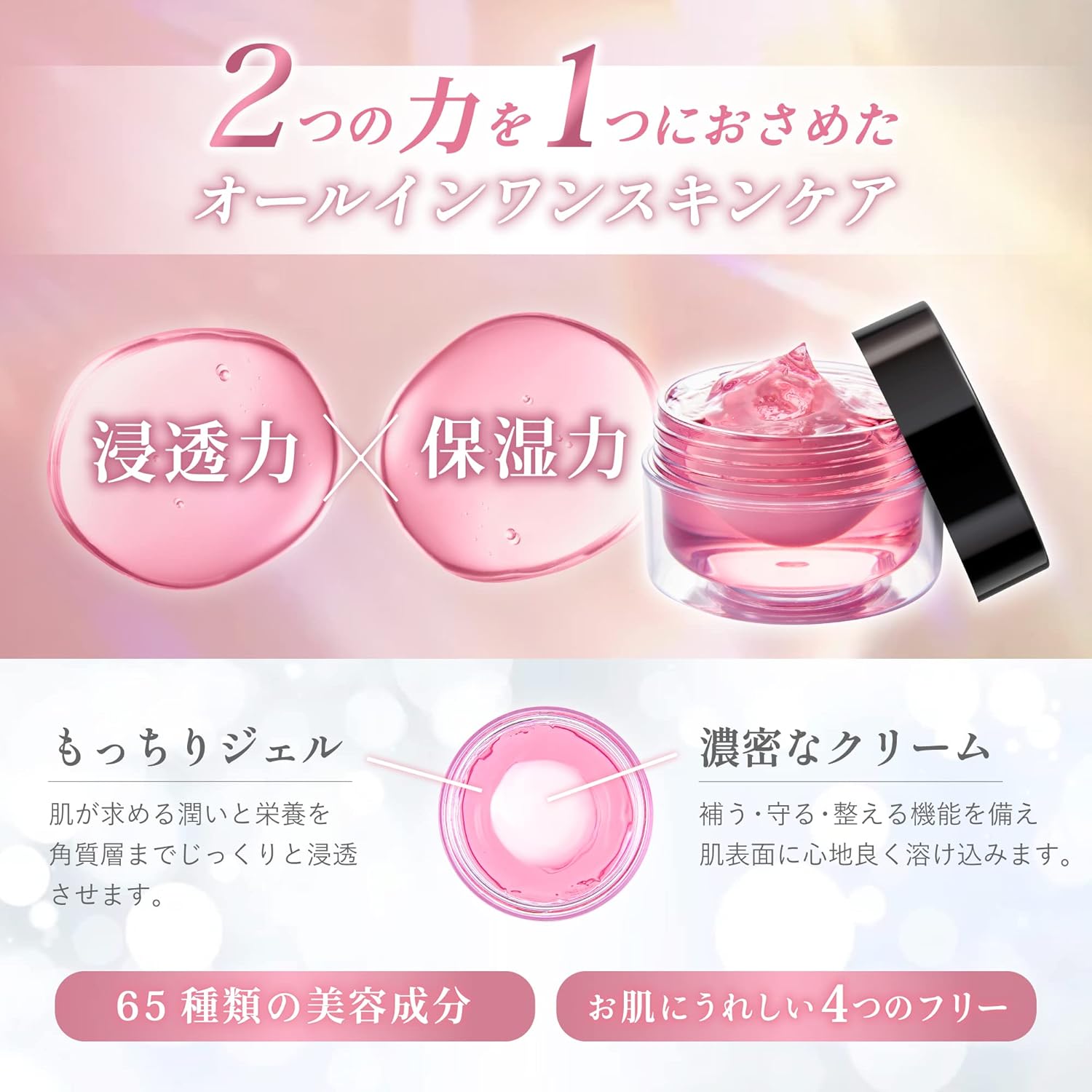 Double All-in-One Gel Cream, Women's Lotion, Serum, Milky Lotion, Pack, Cream, Makeup Base, 6 Functions, 2.1 oz (60 g) (x2), Antioxidant, 65 Kinds of Beauty Ingredients, Charune Cosmetics