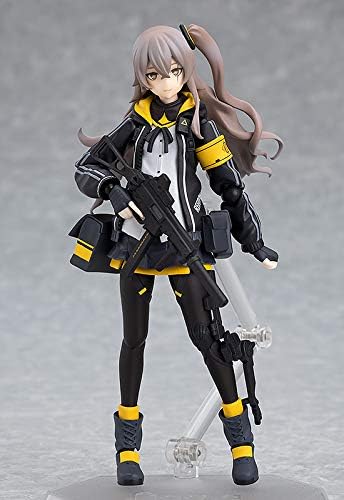 Max Factory Figma Dolls Front Line UMP45 Non-Scale Plastic Painted Action Figure Resale