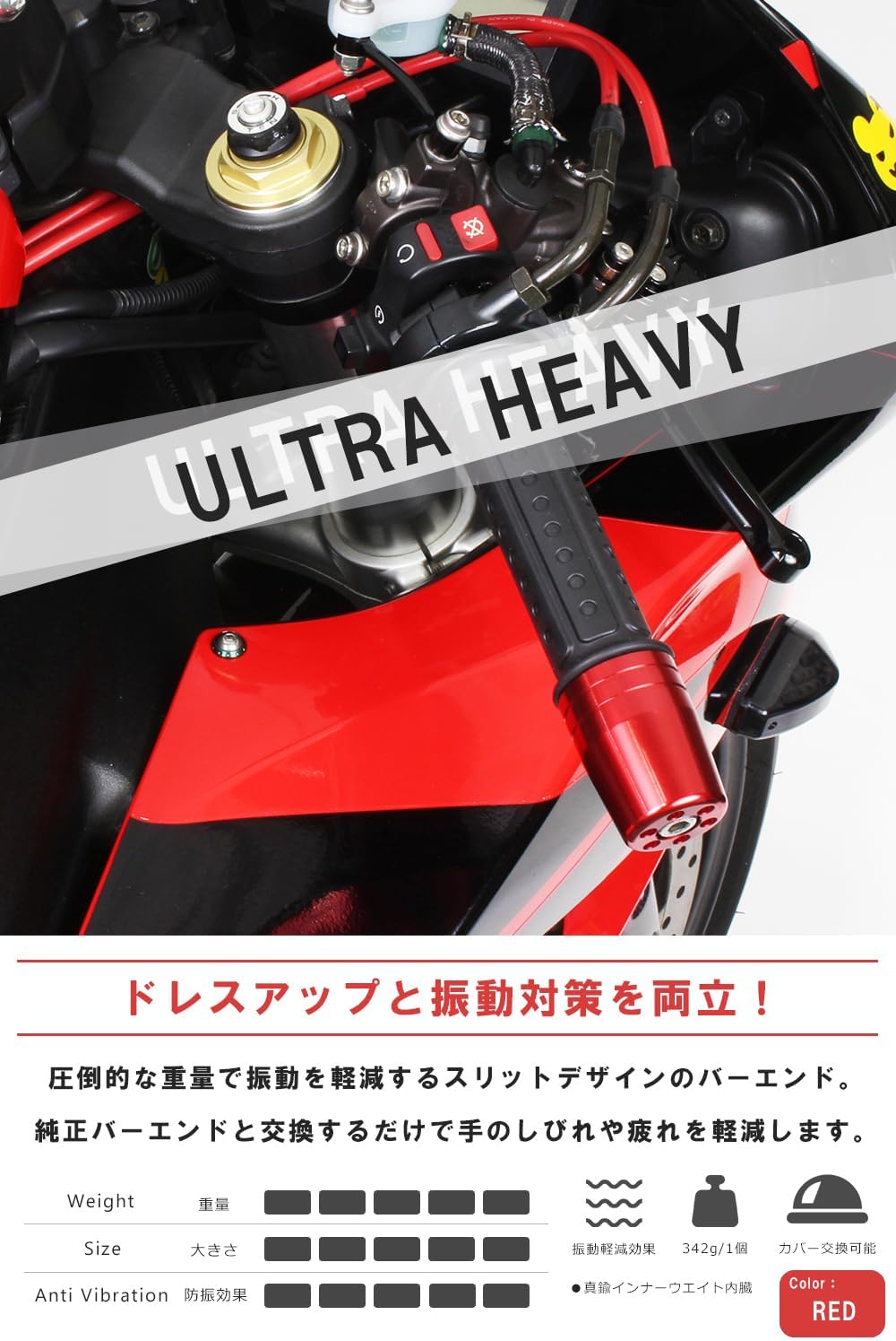 POSH 031979-02-10 Motorcycle Goods Handlebar End Ultra Heavy Bar End for Honda/Suzuki Genuine Handles, M6 Type CB1300SF/SB | CB400SF etc. Red