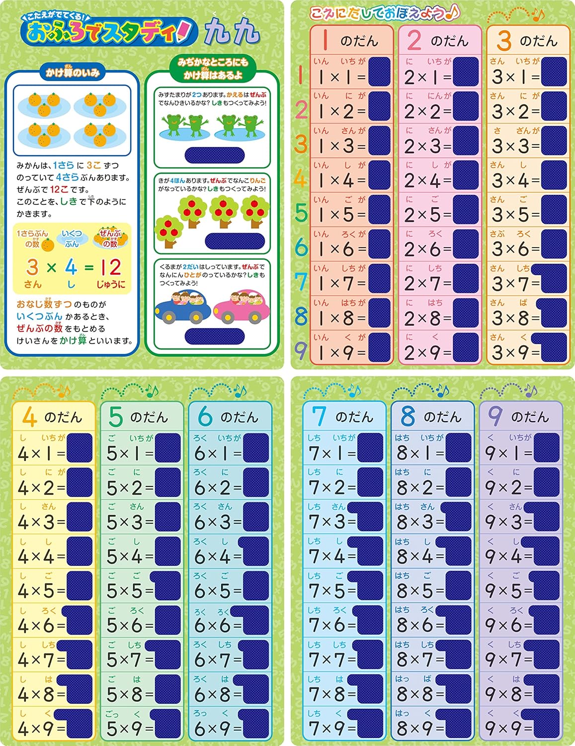 こたえがでてくる! おふろでスタディ 九九