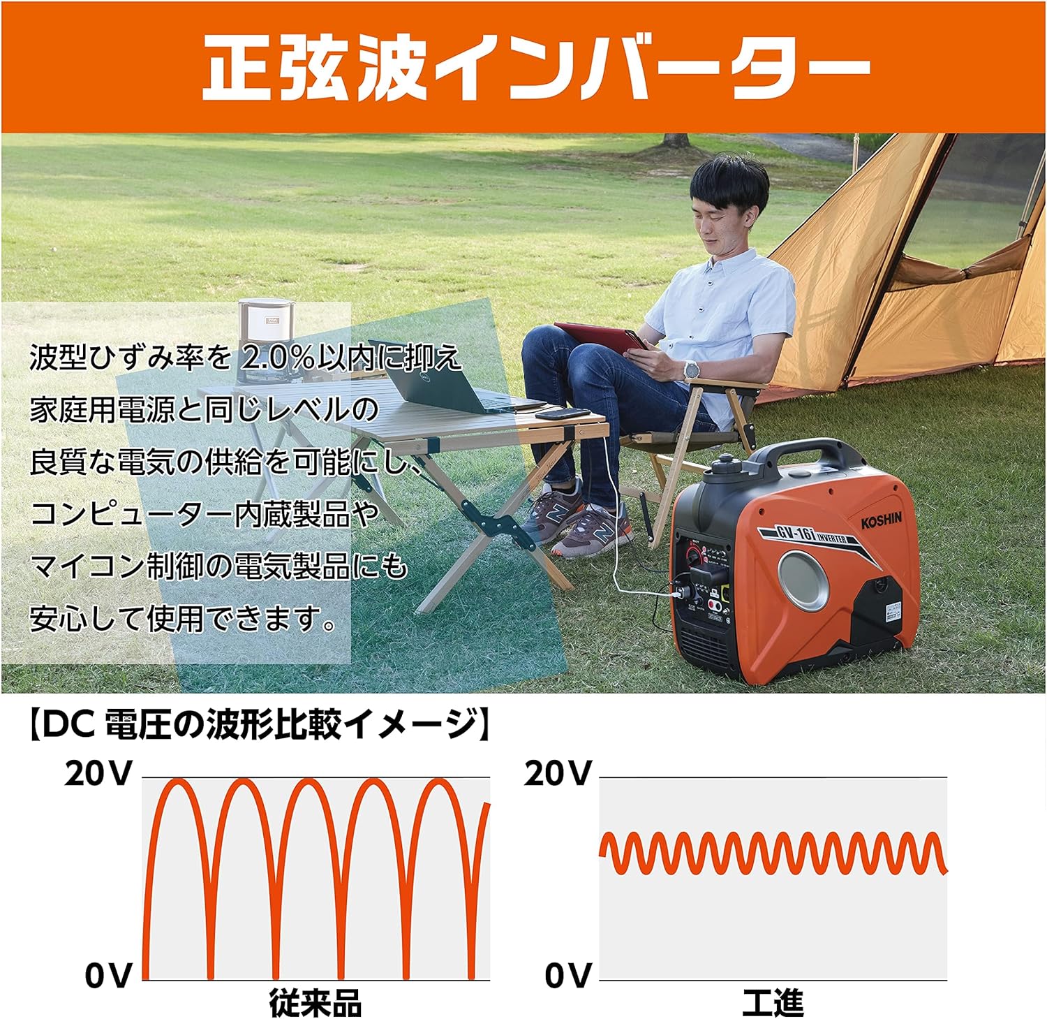 Koshin Inverter Generator
