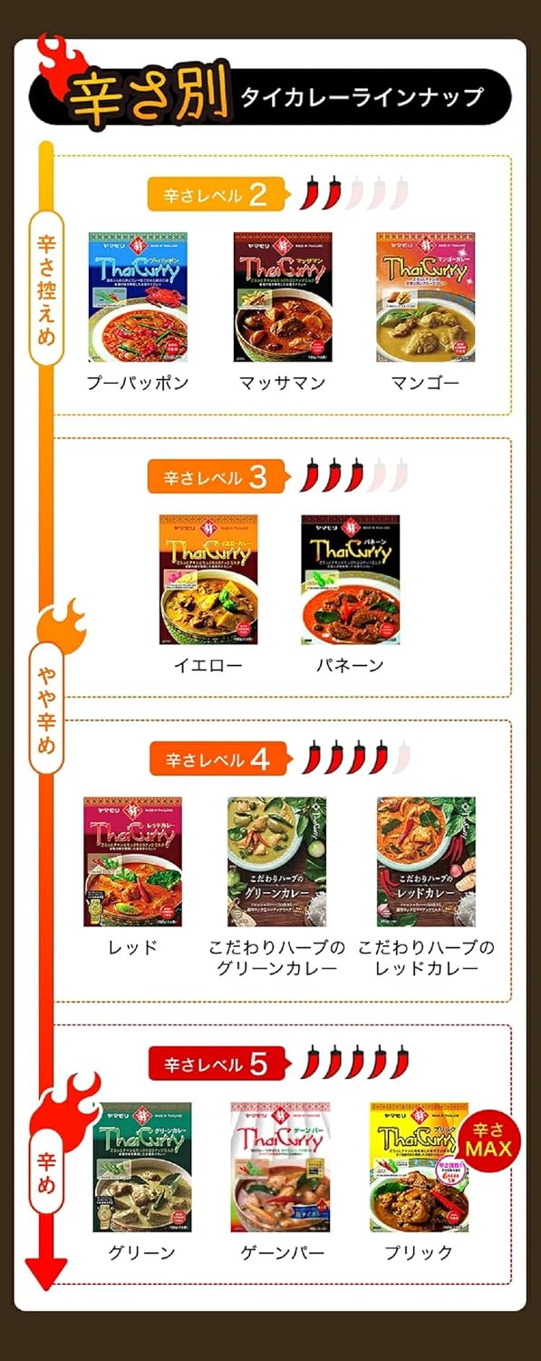 Yamamori Thai Green Curry, 6.3 oz (180 g) x 5 Packs