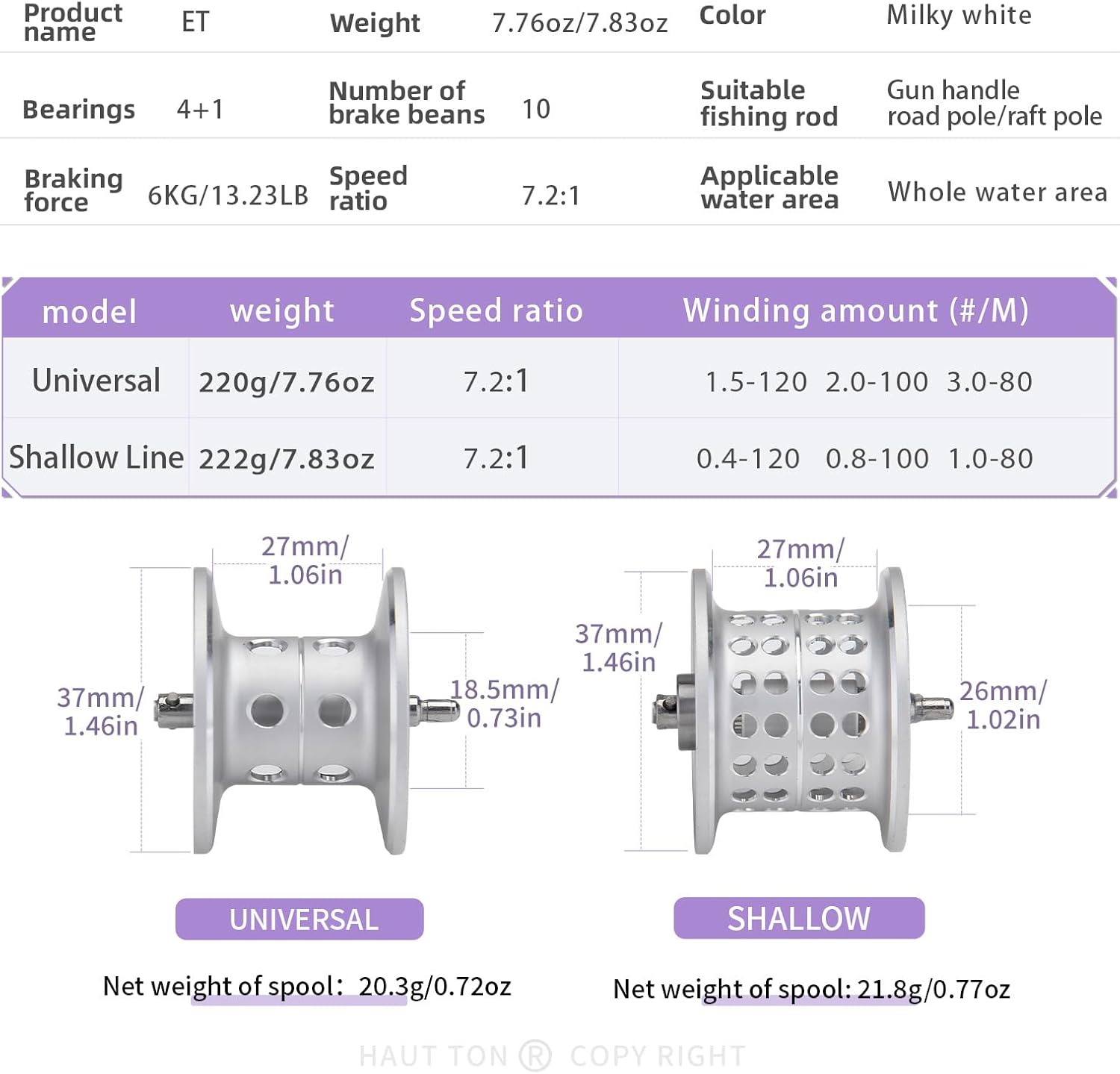 HAUT TON ET Bait Reel, 4+1 Ball Bearing 7.2:1 Gear Ratio, 7kg Drag System for Trout Baitcasting Reel Fishing