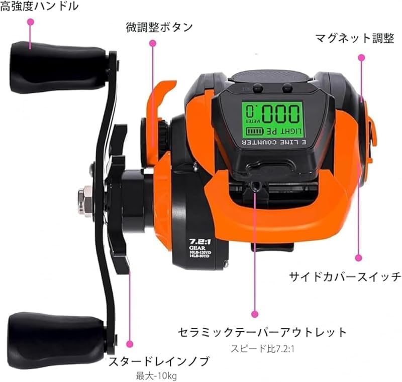 Electric Spinning Reel, USB Charging, Smooth Winding, Max Drag 10kg, 7.2:1 Gear Ratio, Lightweight, High Resistance, Long Range Casting, Perfect for Beginners in Ice Fishing