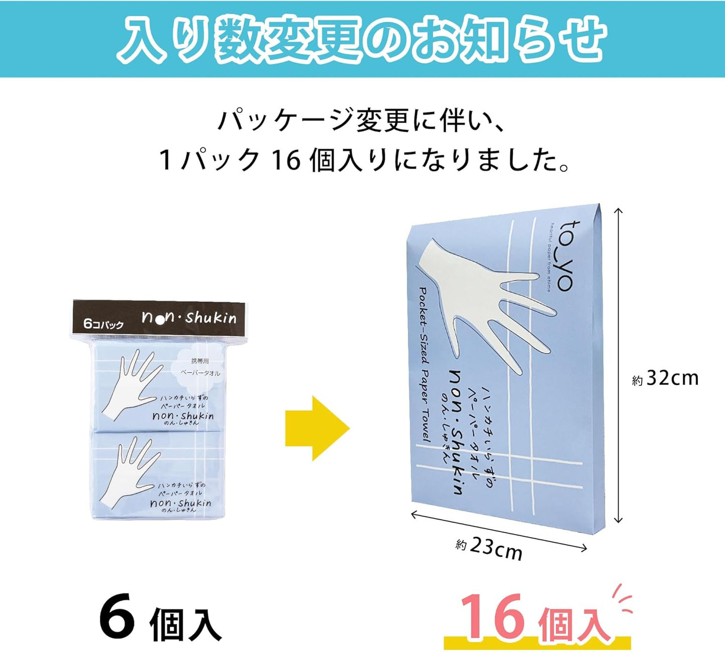 Toyo Nonshukin Portable Paper Towels, Disposable Handkerchiefs, Paper Napkins, Made in Japan, 3 Pack (48 Pieces)
