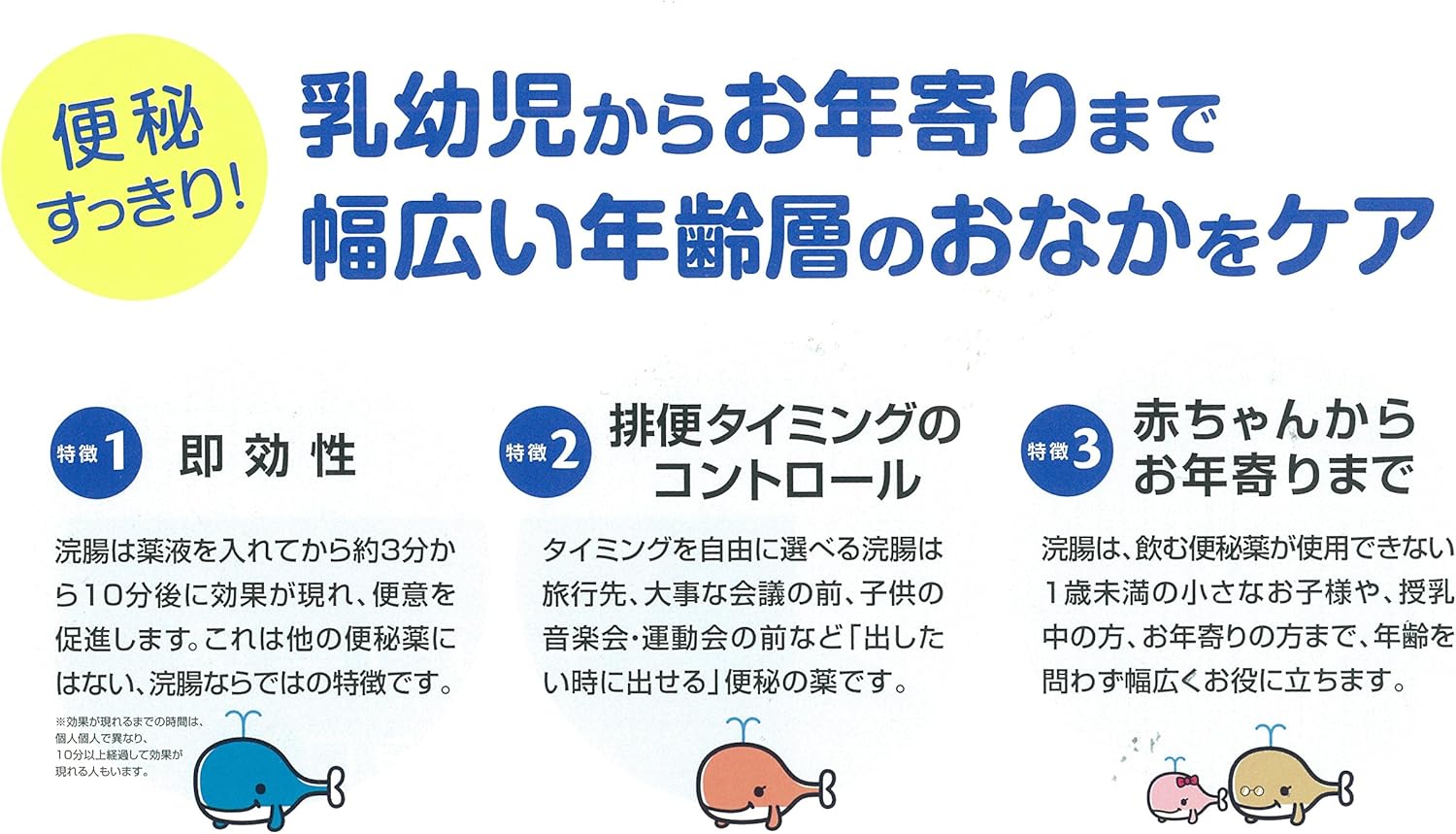 【第2類医薬品】イチジク浣腸30 PB 30g×20