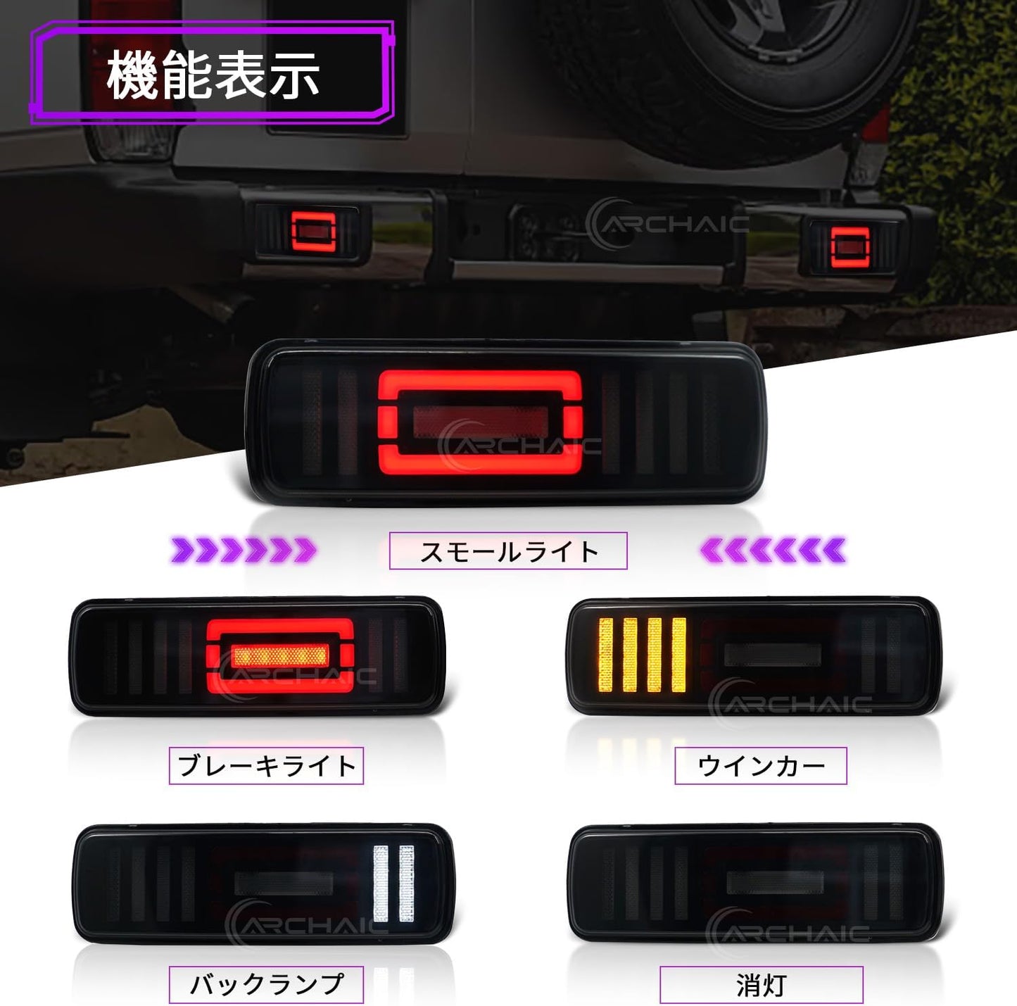 Archaic Toyota Land Cruiser 70 Rear Bumper Lamp with Full LED Tail Light Flowing Turn Signal Opening Action Genuine Replacement Pong Smoke Lens (Fits 2024-2025)