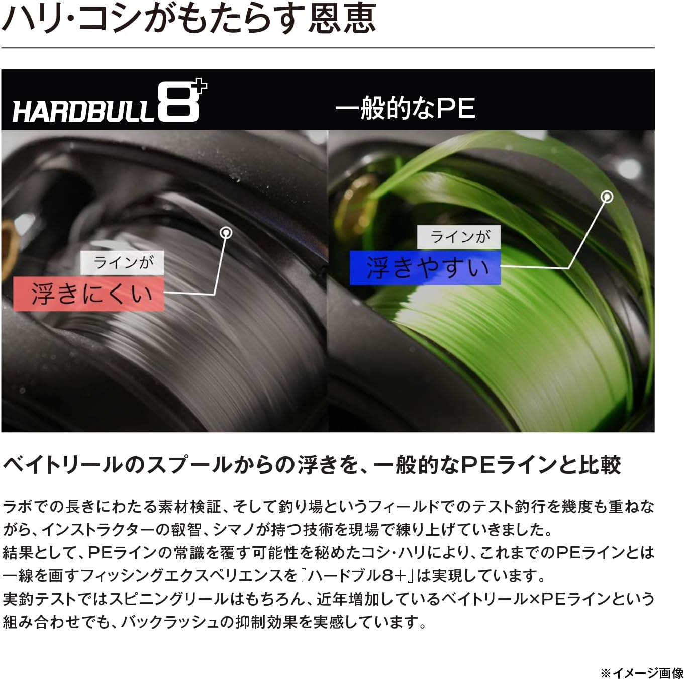 Shimano Hardbull 8+ PE Line, Various Sizes 109.4 yd (100 m), 164.0 yd (150 m), 218.7 yd (200 m), Sizes No. 0.6 - 6.0, Fresh Green, Steel Gray