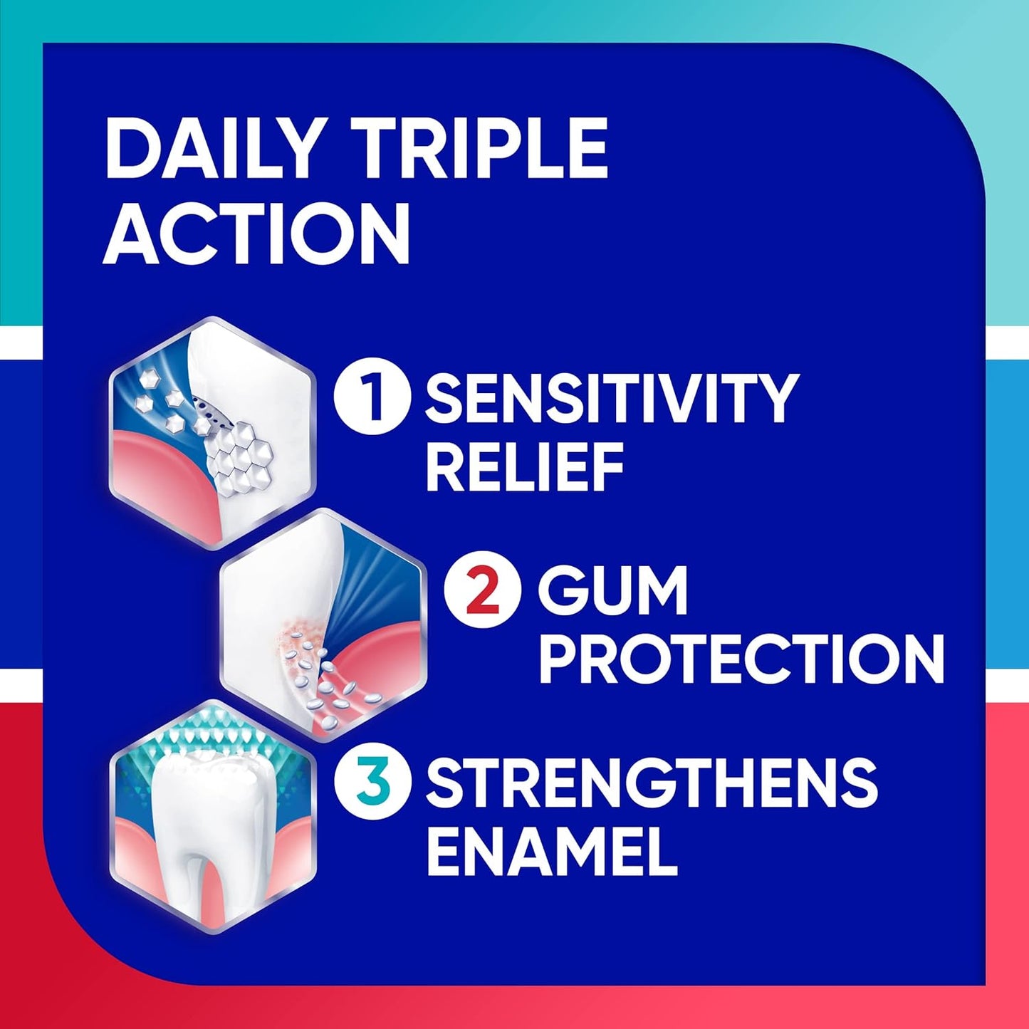 Sensodyne Pasta de dientes Sensitivity Gum y esmalte, triple protección, pasta dental refrescante con flúor, sabor a menta - 3.4 onzas x 3