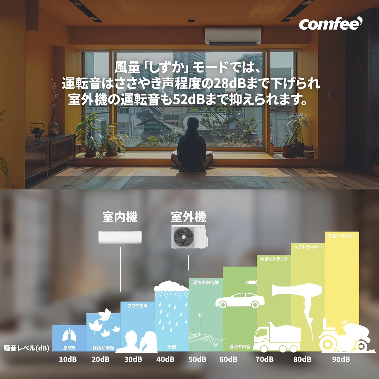 【Standard Installation Fee Included】COMFEE' Air Conditioner 6-Tatami 2.2kW Large Airflow Comfortable Cooling/Heating Silent Dehumidification Internal Cleaning Room Air Conditioner with Up/Down Louvers