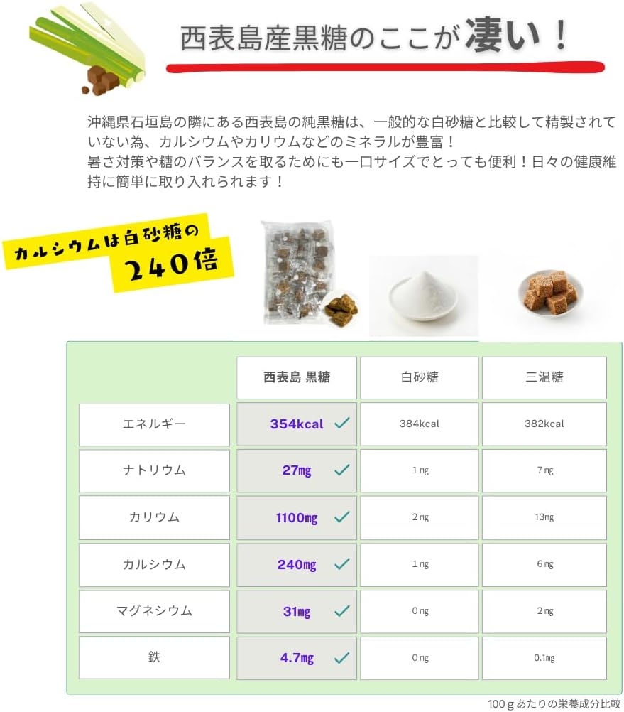 Okinawa Holo Pure Brown Sugar from Nishomojima, 7.1 oz (200 g) x 3 Bags, No