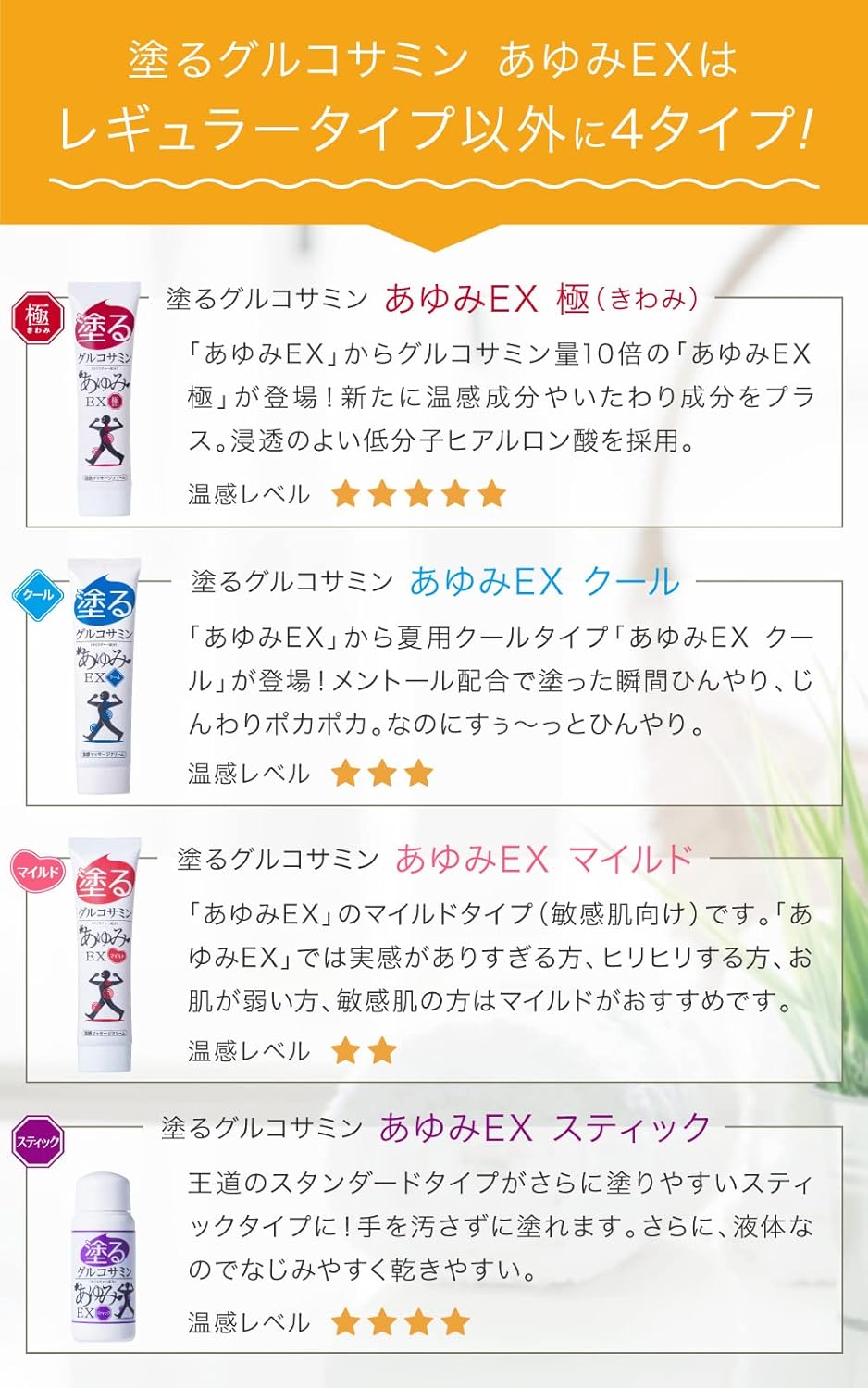 Glucosamine Ayumi EX 2 Types Set (Polar, Mild), Warm, Pleasant, Knee, Waist, Shoulder, Hyaluronic Acid, Chondroitin, MSM Formulated Gel