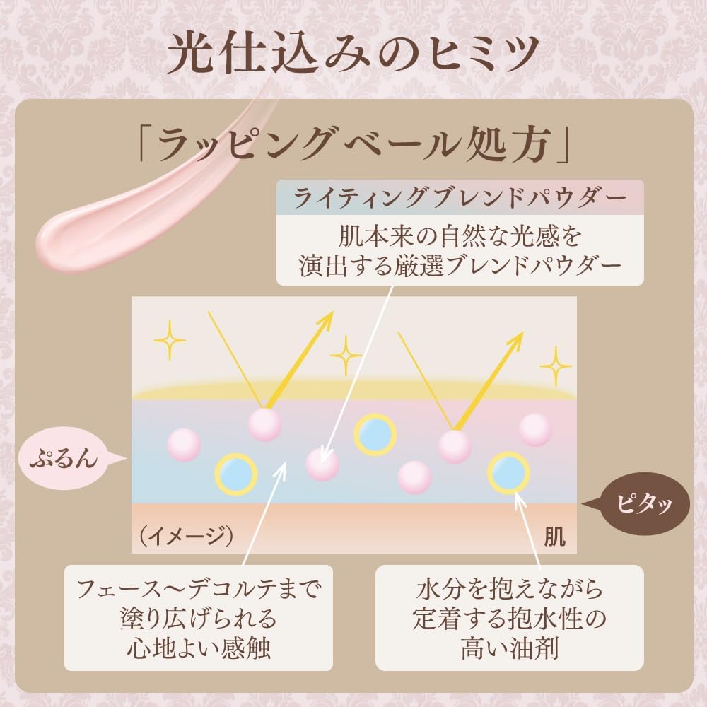 Milano Collection Dress Up Cream 2025 [Primer] [Cream]