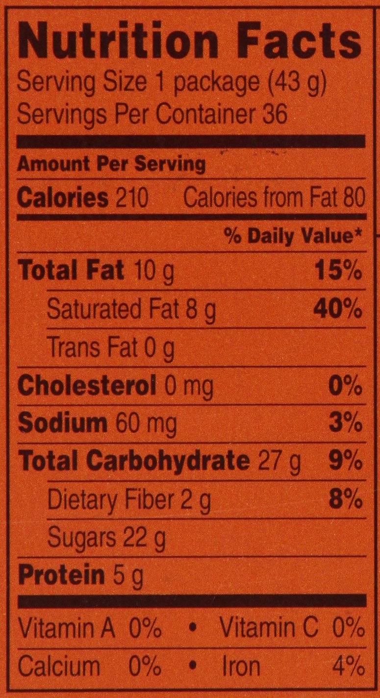 REESE'S PIECES Candy, 1.53 onzas (paquete de 36)