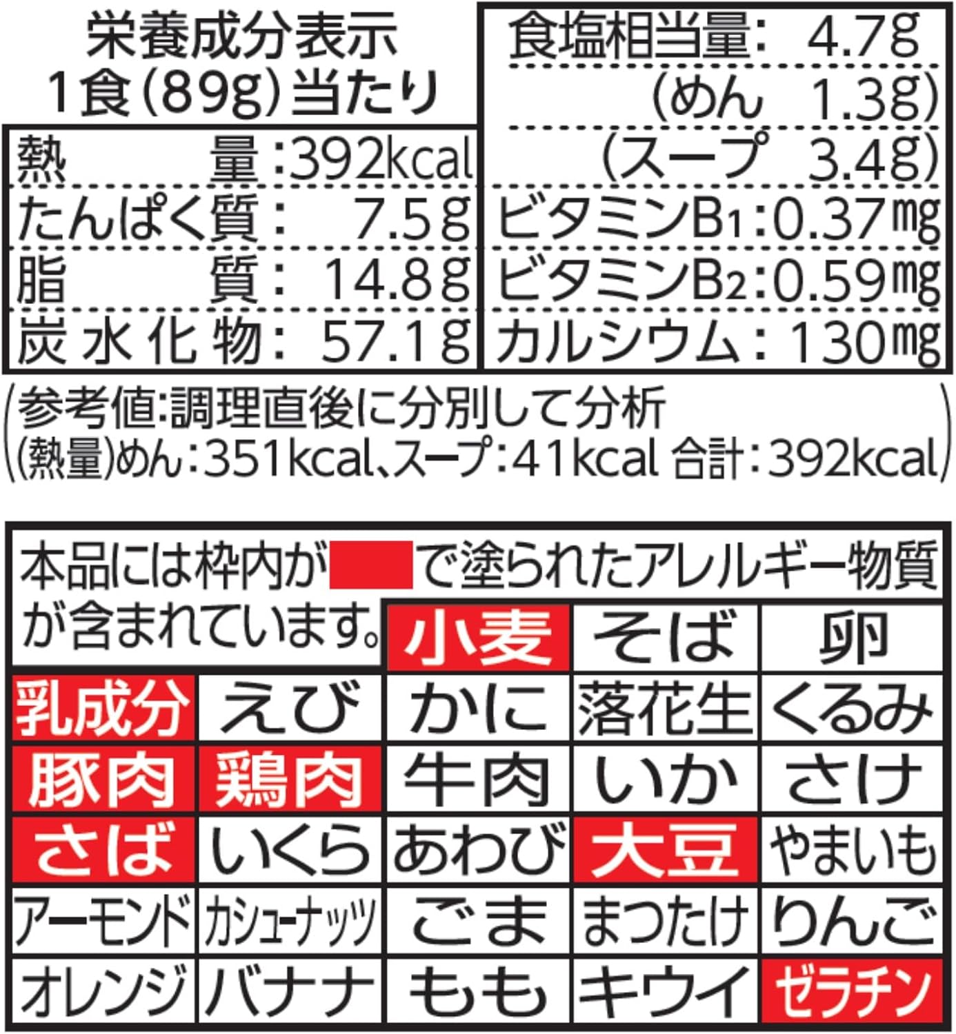 Nissin Food Nissin Ramen Shop Asahikawa Soy Sauce, Pack of 5, 15.5 oz (445 g)