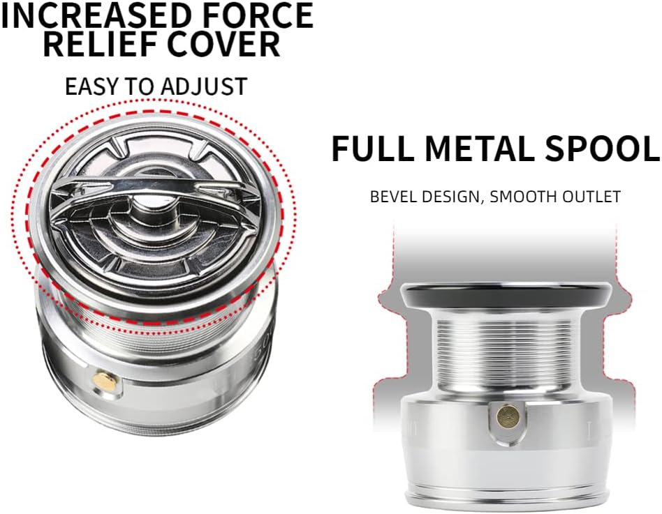 スピニングリール 巻き心地の良いフルメタル釣り用リール、左右交換式ダブルハンドル、投げ釣り 軽量化、スピニングリール 1000 2000 2500 3000 4000 5000 冷間鍛造合金製ギア ギア比5.5:1、6+1BBボールベアリング、ドラグ力調整7~15Kg、銀色系 全魚種対応のMIRACLEシリーズ釣り具