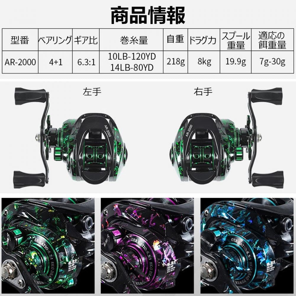 Bait Reel, Shallow Groove Spool, Fishing Reel, Ultra Lightweight, 6.3:1 Gear Ratio, 17.6 lbs (8 kg), Drag Force, Fishing, Saltwater Fishing, Freshwater Fishing, Ultra Lightweight, Fishing