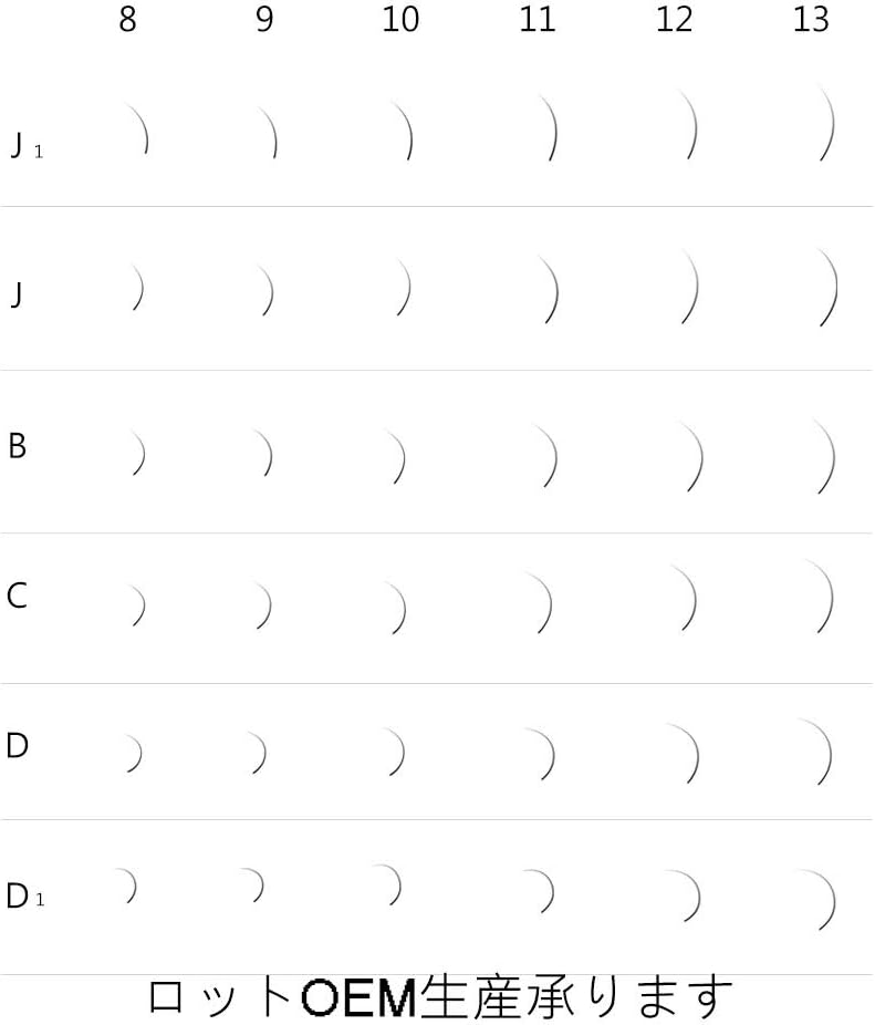 セーブルまつげエクステ Cカール0.15太さ(太さ指定)7-14mm MIX長さ 16列シート【約3700本】マツエク