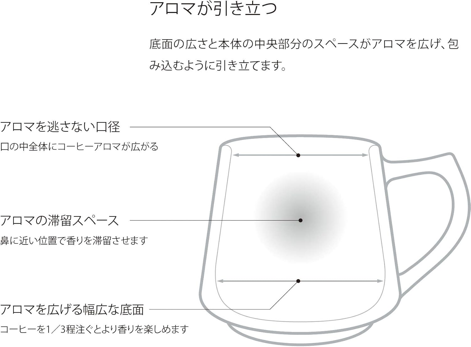 Cores C811GR C811GR Mug, Green, 11.8 fl oz (320 ml), Made in Japan, Microwave, Dishwasher Safe, Delicate