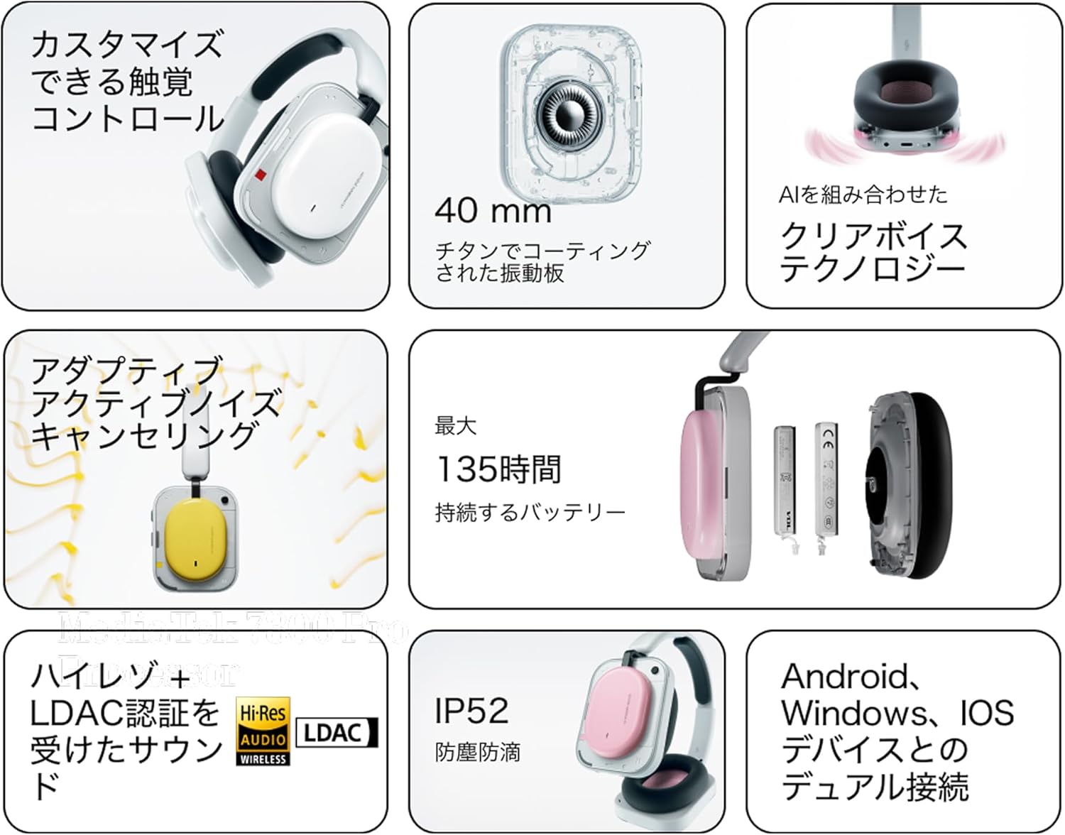 Nothing Wireless Headphones Headphone (a) / Adaptive Active Noise Cancelling / Over Ear / Bluetooth / Up to 135 Hours Playtime / High Resolution + LDAC Certified / Dual Connection / Microphone / iPhone & Android Compatible / Black
