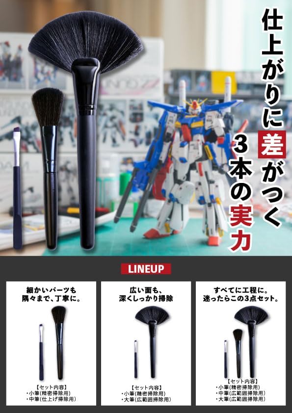 ZAKKA HARBOR Ultra-fine Cleaning Brush for Plastic Model Gunpla Figures/ Medium Brush + Small Brush / 0.00004 inches (0.01 mm), Antistatic/Delicate Work (Small, Medium, 2, Pieces)