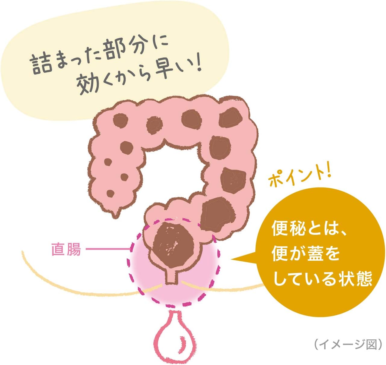 【第2類医薬品】イチジク浣腸40 40g×10