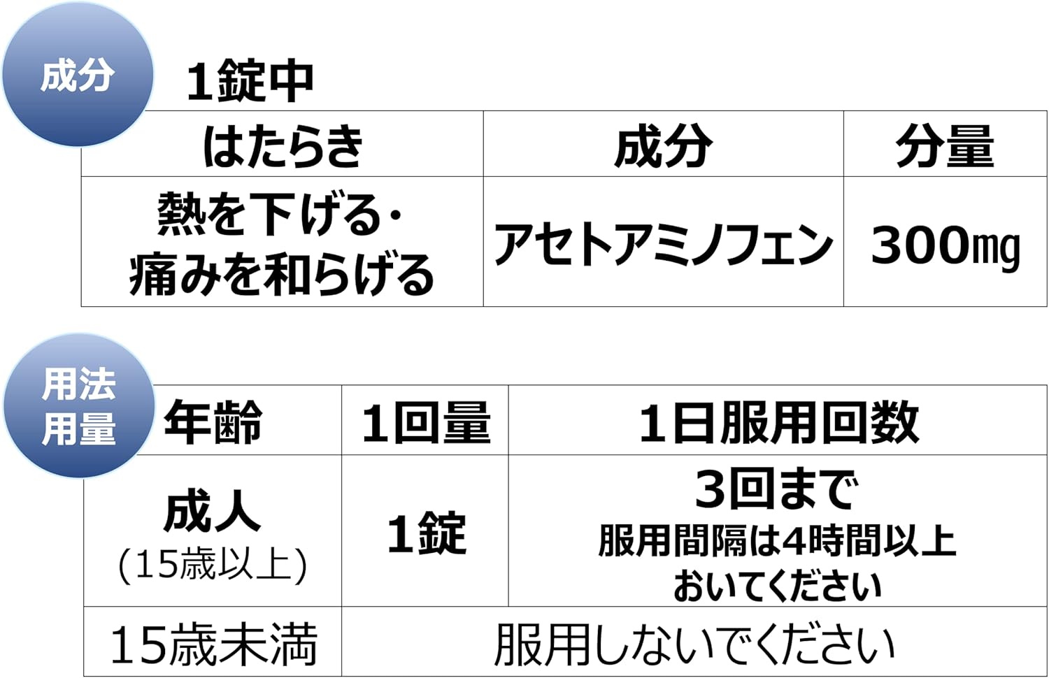 【第2類医薬品】タイレノールA 10錠