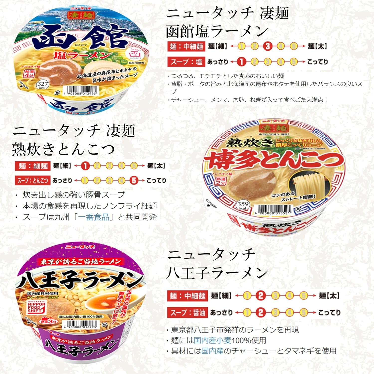Cup Noodle Assortment 12-Pack Set Yamadai New Touch Super Noodles Cup Ramen Yakisoba Instant OUTURAL BOOMERS Sticker Included