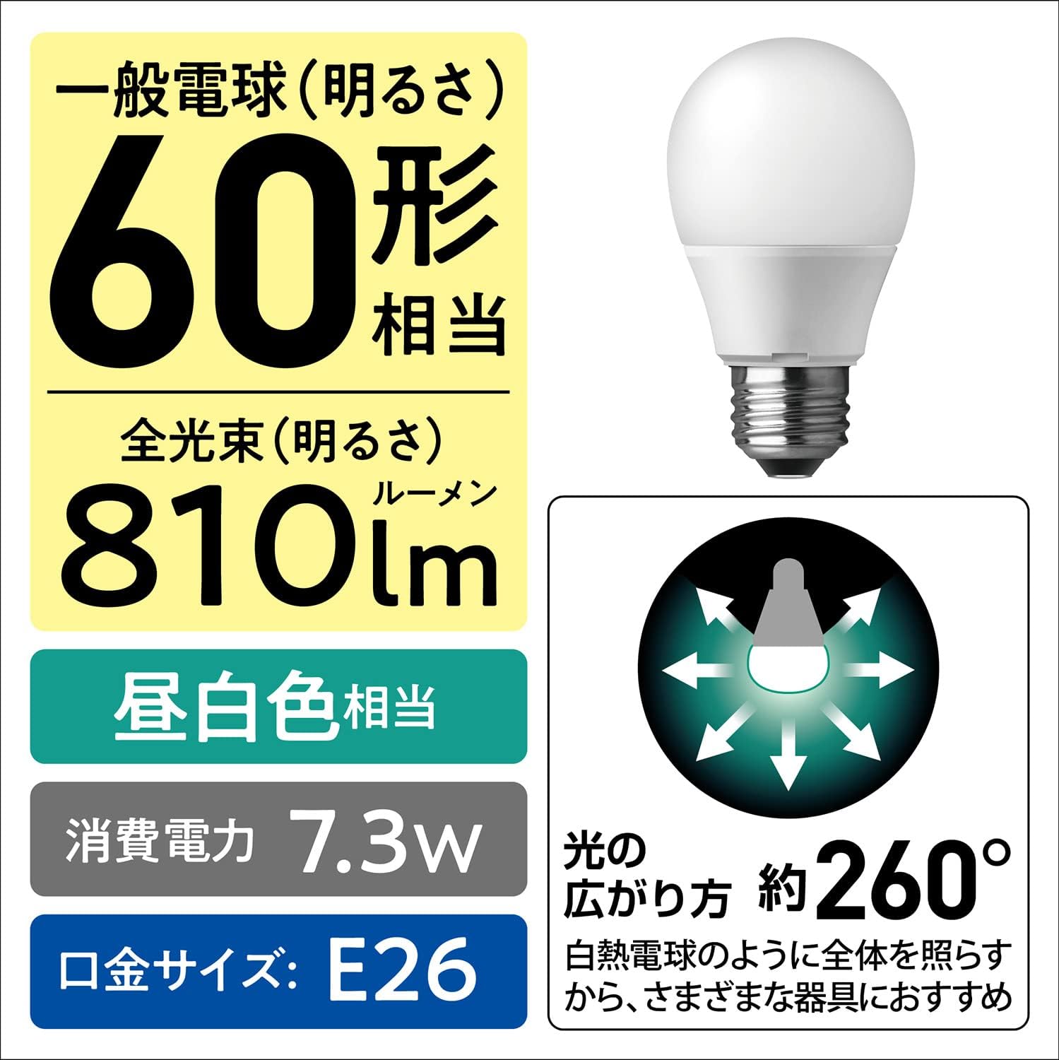 Panasonic LDA7NDGSZ62T Park LED Bulb, Base Diameter 1.0 inches (26 mm), Premier X Bulb Equivalent, Daylight White Equivalent (7.3 W), General Light Bulb for Entire Space (Omnidirectional Type), Pack of 2, Compatible with Sealing Fixtures